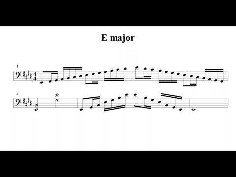 E major scale 2 octaves – for cello practice
