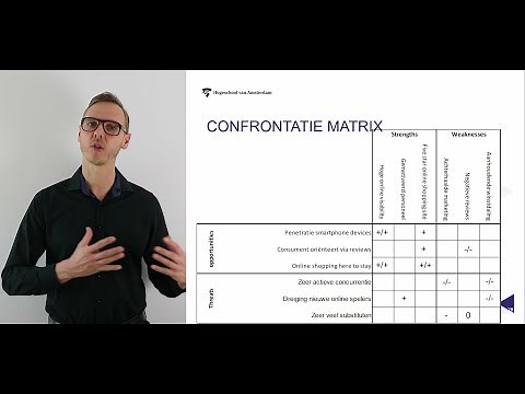 SWOT analysis, confrontation matrix, central problem web lecture