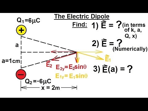 Physics 36 Electric Field (15 of 18) The Electric Dipole