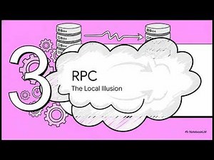 Modes of Dataflow: Databases, REST, and RPC Services (DD 5.3)