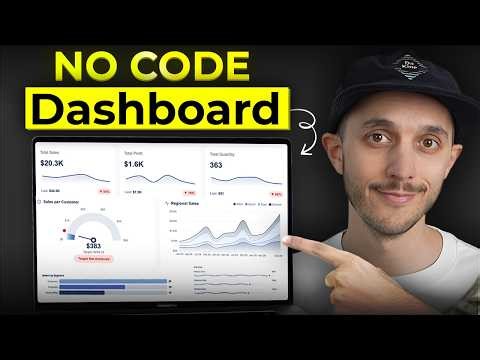 Stop Building Manually Dashboards, Just Ask AI (MotherDuck Dives)