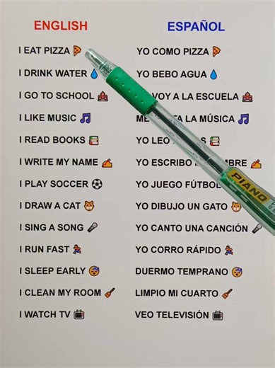 Sing with me and learn Spanish #learnspanish #spanishforamericans #usaeducation #learningsongs