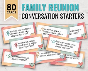 Printable Family Reunion Conversation Starters | Family Reunion Icebreaker Questions | Family Reunion Games | Family Reunion Activities - Etsy