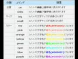 弾幕ソング集(コマンドテスト＆コメント練習用)