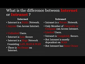 What is the difference between Internet or Intranet | Full Information | #Important