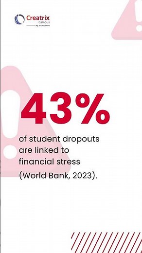 How to Spot and Support At-Risk Students Before Dropout Happens.