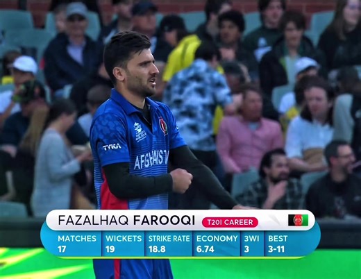 Afghanistan vs Australia T20 World Cup 2022 Match Highlights