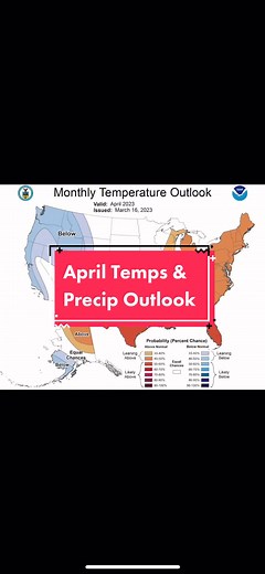 Source: Climate Prediction Center