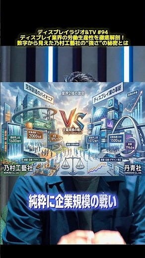 #94 ディスプレイ業界の労働生産性を徹底解剖！数字から見えた乃村工藝社の“強さ”の秘密とは