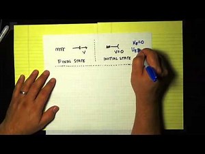 PhysicsProblems - Energy, Dart Gun