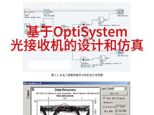 基于OptiSystem的光接收机的设计和仿真