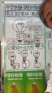 [Junior High School Entrance Exam] Science Physics: Electric Current ① Light Bulb