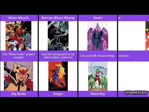 DC Characters and their romantic relationships