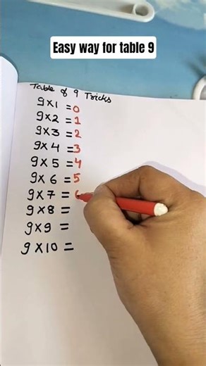 Easy trick for table of nine. how to remember in 5 seconds table of nine#mathstricks #trendingreels