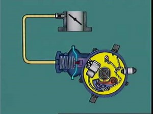 08 Spark Advance Mechanisms