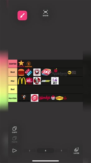 My fast food restaurant tier list!