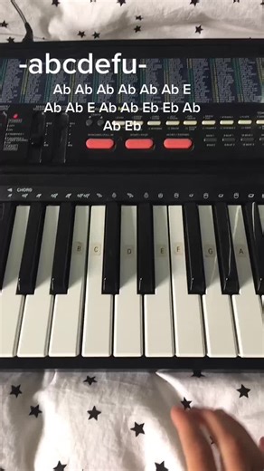 Abcdefu- #fypplease #pianotutorial #keyboard #tutorial