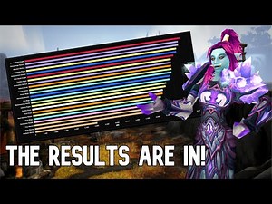 The Best DPS Class REVISITED! Wrath Classic