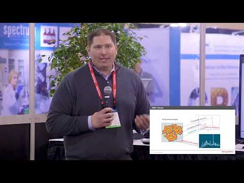 Perform Fast and Dynamic Analysis Using Benchtop XRD || Thermo Scientific ARL EQUINOX 100 XRD