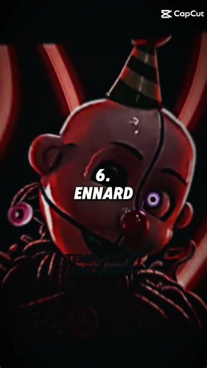 Top 10 Strongest Characters in FNaF