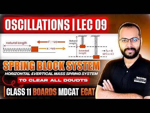 11 Physics | Oscillations 09 | Spring Block System | Horizontal & Vertical System | ECAT | MDCAT
