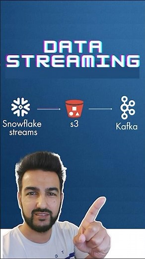 Streaming Data from Snowflake to Kafka - Capture table deltas to kafka topic