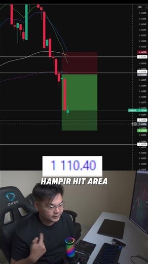 #forex #traderforex #xauusd #forexeducation #forexsignals #forextrader #tradingsetup #trading