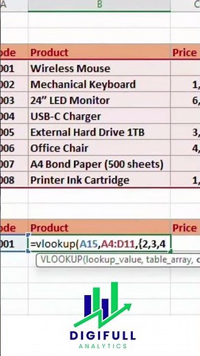 Excel VLOOKUP Trick: Return Multiple Columns at Once #excel #exceltips #productivity #exceltricks