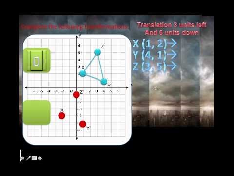 Compound Transformations