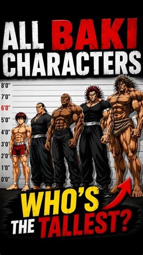 Baki Characters Keep Getting Bigger 💀 (2026)