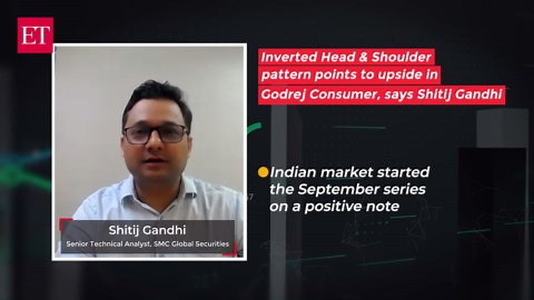 Technical setup strong: Shitij Gandhi advises buy in Godrej Consumer