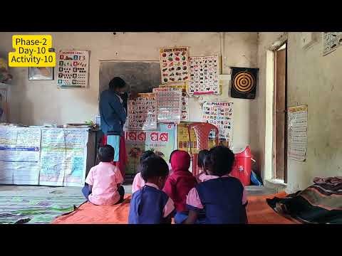 Classification | Phase-2 Day-10 Activity-10