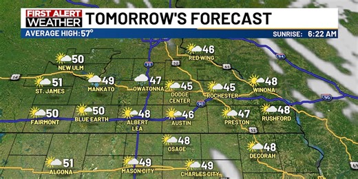 Cooler & Windy Weekend