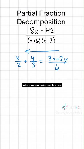 Partial Fraction Decomposition Made Easy