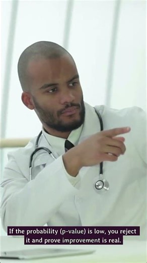 Hypothesis Testing Made Simple