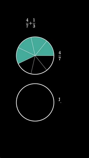 Visualizing Fraction Addition in Circles
