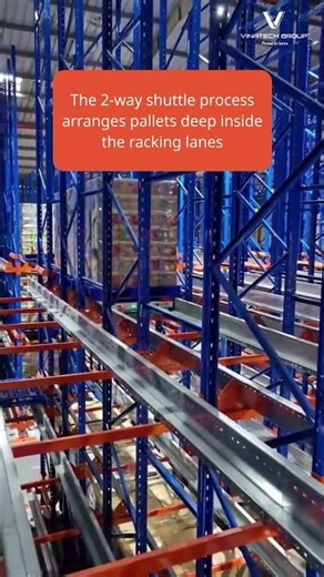 The 2-way shuttle process arranges pallets deep inside the racking lanes