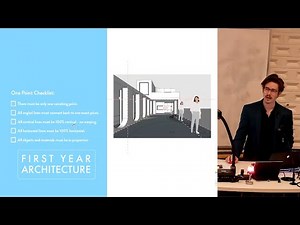 How Perspectives Work, with my must-see Check List