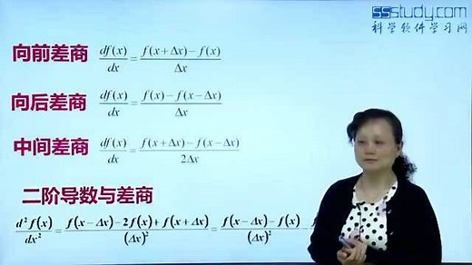 Visual Modflow软件操作及应用培训