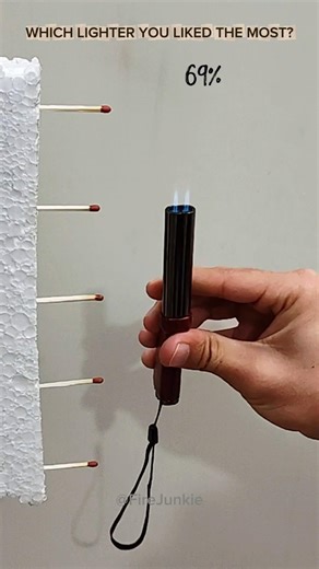 Part 275 | Matchsticks Vs Lighters