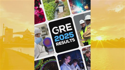 Why ROC: 2025 results and what's to come