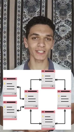 كيف تعمل قواعد البيانات في أقل من دقيقة؟ اكتشف السر!