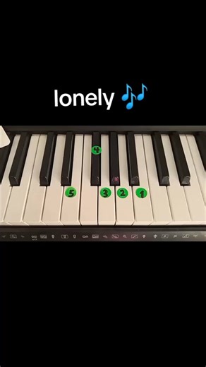Lonely Piano Music Tutorial: Simple Guide for Beginners