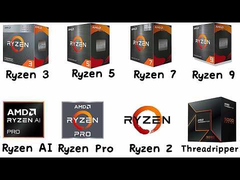 POV: The Most Powerful Computer CPUs on the Planet Explained in 4 Minutes