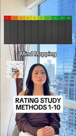 Rating Popular Study Methods 1-10