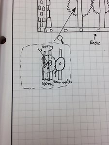 Compound Machine Project