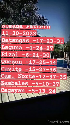 29K views · 144 reactions | Sumada pattern 11-30-2023 #guideandtipsonlynotsurewin #KAWETHINGSTV #sumadapattern | KaWethings TV | Facebook