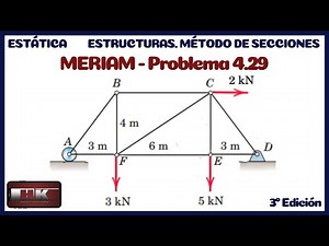 Meriam Statics. Problem 4.29 Structural Analysis. Method of Sections (3rd Edition)