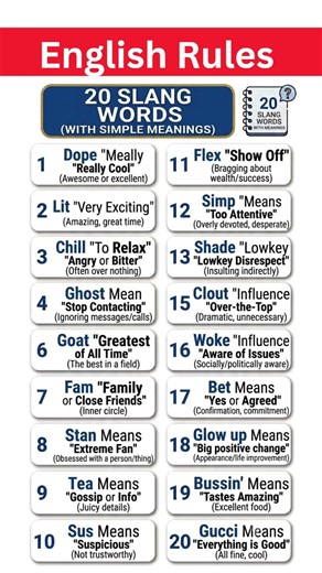 20 Daily Use American English Slang Words | Speak Like a Native #speakenglish #esl #english