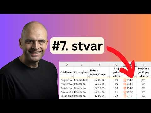 7 stvari koje svako treba da zna da uradi u Excel u